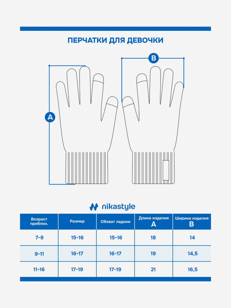 Перчатки NIKASTYLE