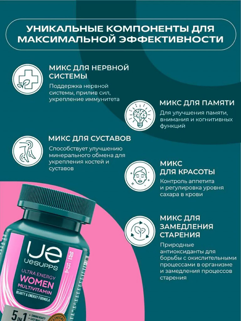 Витаминов для женщин UESUPPS Ultra Energy, 30 капсул