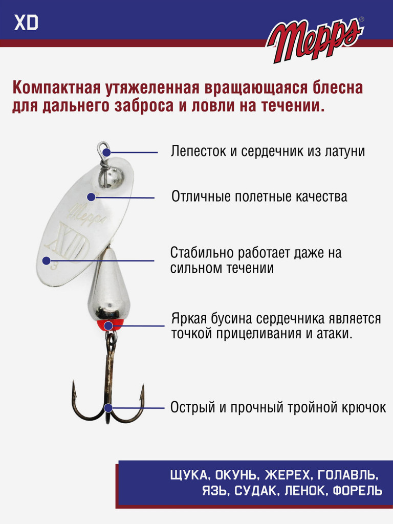 Блесна вращающаяся для рыбалки Mepps XD AG №3 на щуку, окуня