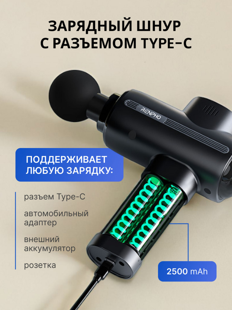 Перкуссионный массажер для тела Renpho Active RP-GM171