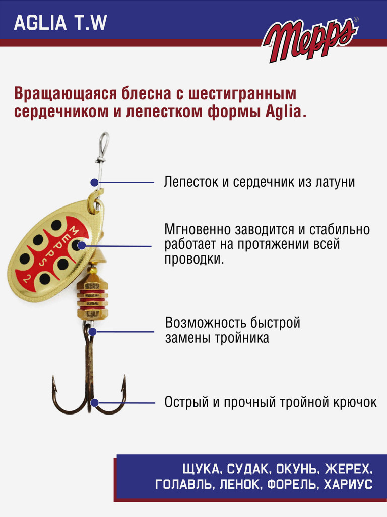 Блесна вращающаяся для рыбалки Mepps AGLIA T.W. на щуку, окуня