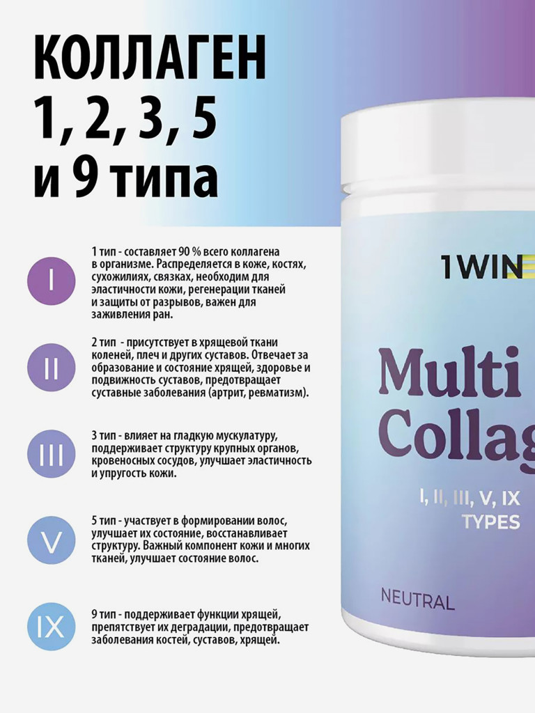Мульти коллаген порошок 5 типов с витамином С 1WIN нейтральный, 30 порций