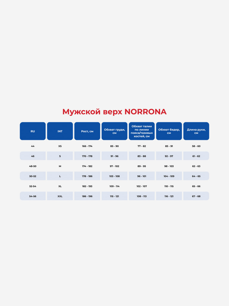 Куртка мужская NORRONA Fleece Tops