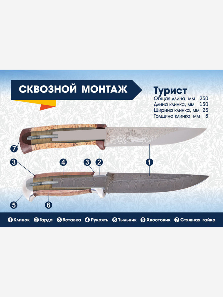 Нож Златоустовский оружейный завод Турист (VG 10, кап клена стабилизированный/ал) нож для туризма