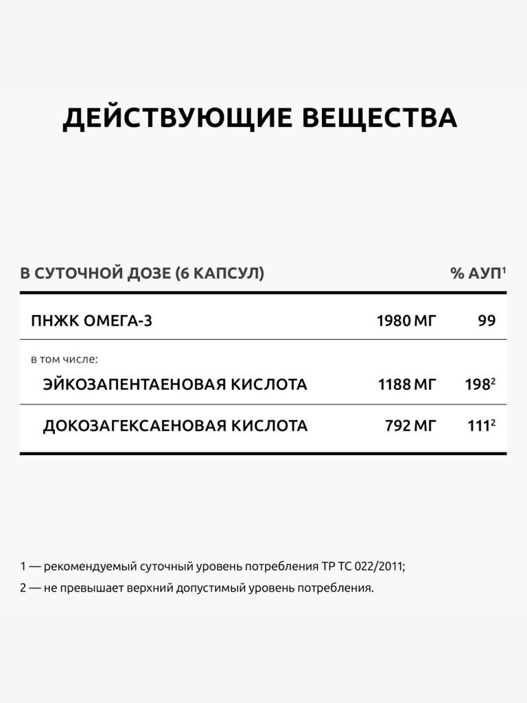 Омега 3 UltraBalance mini, для мужчин, женщин и детей, 180 капсул