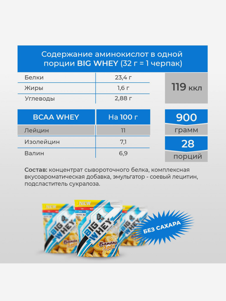 Протеин BIGSNT BIG WHEY сывороточный для набора мышечной массы, похудения и сушки / 900 грамм, 28 порций, Банан