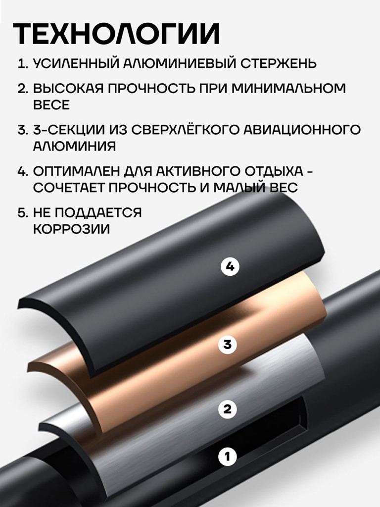 Палки для скандинавской ходьбы - алюминиевые телескопические