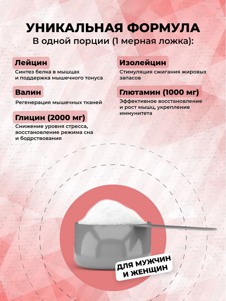 Аминокислоты Steelpower BCAA Recovery 2-1-1 с глютамином, глицином, 250 г, Клубника, Гуава (экстази)