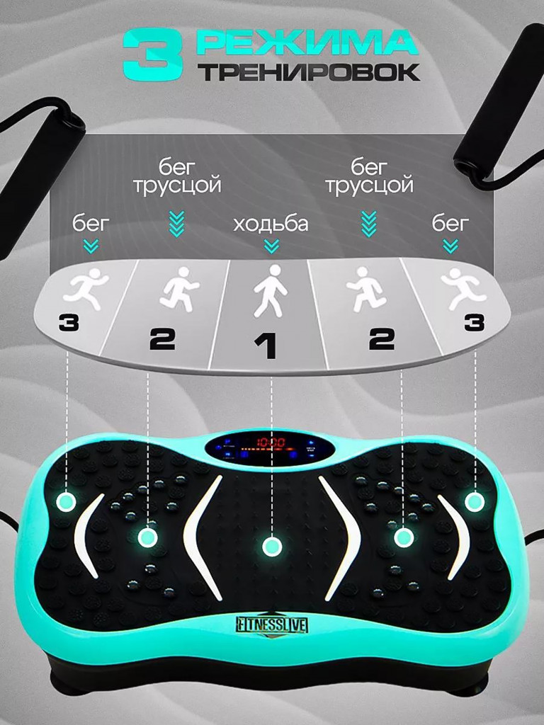 Виброплатформа для похудения Fitnesslive с эспандерами и Bluetooth модель 101 цвет голубой