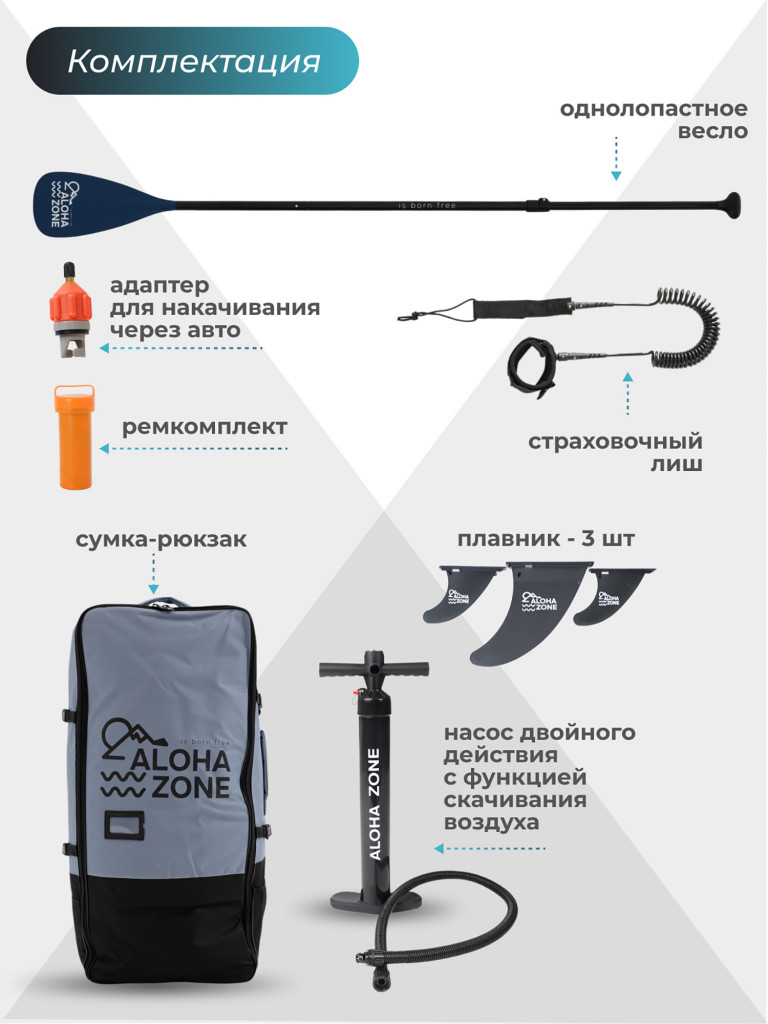 Сапборд Aloha Zone Ornamental 11,6``