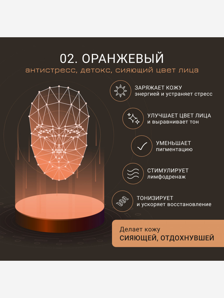 Светодиодная маска для омоложения лица и шеи, LED маска против морщин и воспалений, m1040, Gezatone