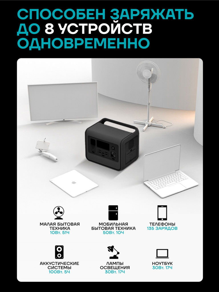 Портативная электростанция ONLY Level 800 Вт 160000 емкость