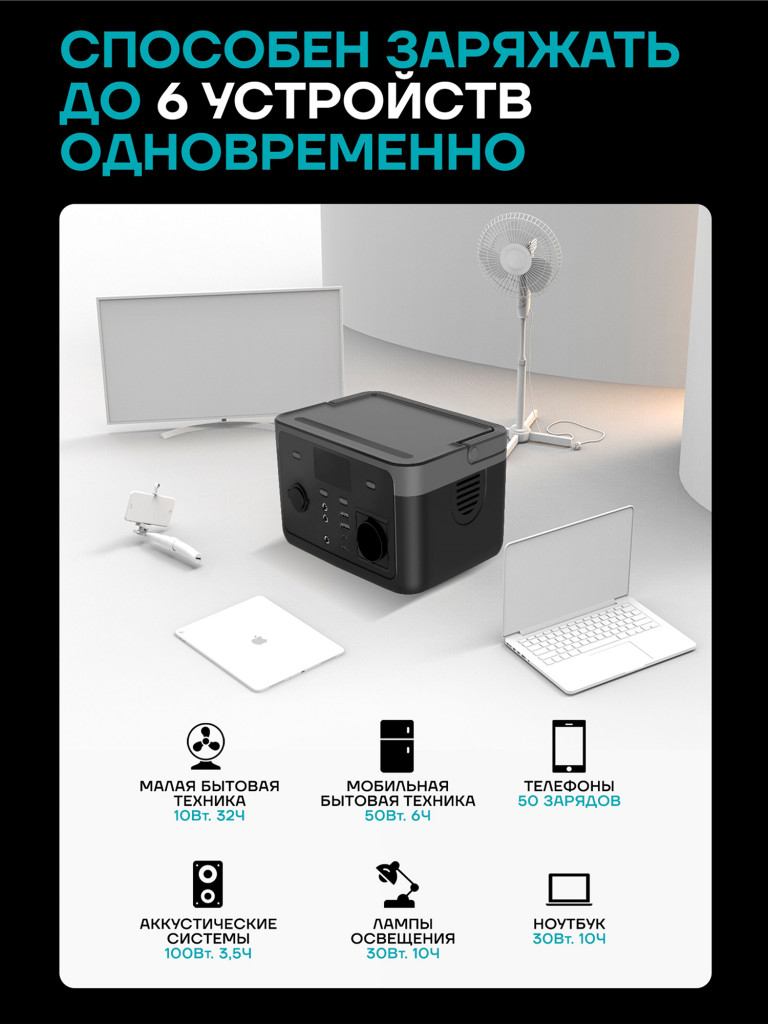 Портативная электростанция ONLY Session 300 Вт
