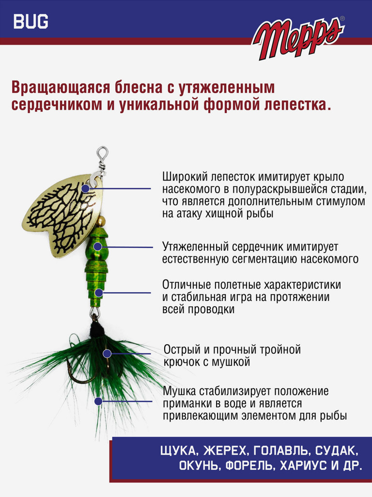 Блесна вращающаяся для рыбалки Mepps BUG №1 на щуку, окуня