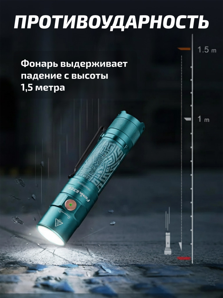 Фонарь Fenix E35R бирюзовый граффити 3100 люмен EDC/Search 21700