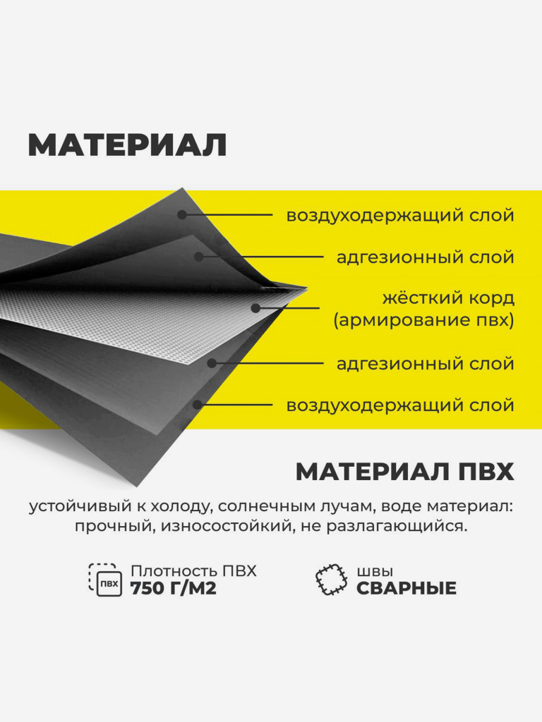 Лодка ПВХ надувная для рыбалки под мотор Лодки Поволжья S-280 гребная двухместная, серо-черная