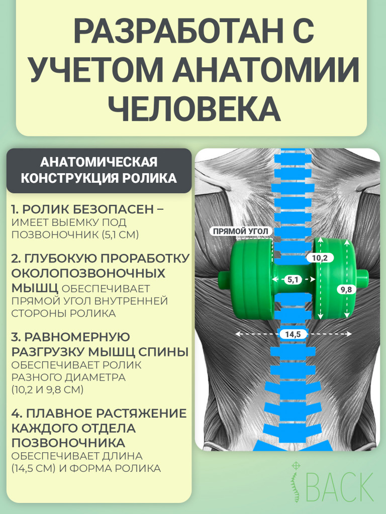 Массажный ролик iBACK ROLLER для коррекции позвоночника, МФР ролл