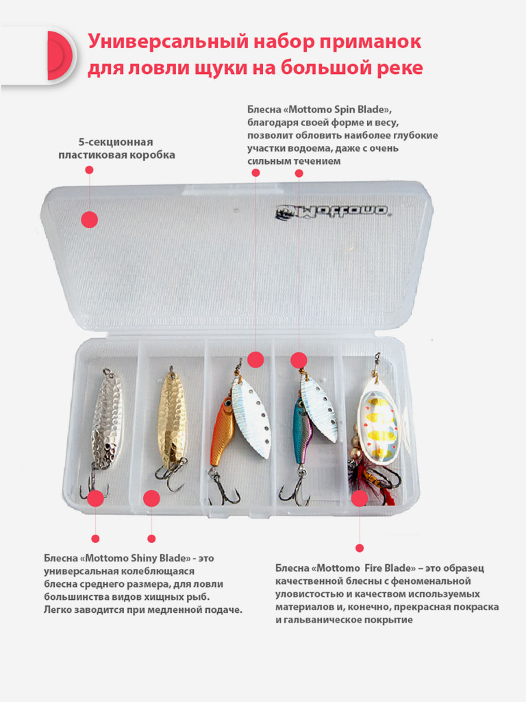 Набор блесен рыболовных для спиннинга Mottomo Pike Kit №5 (Big River) Щука/бол.река