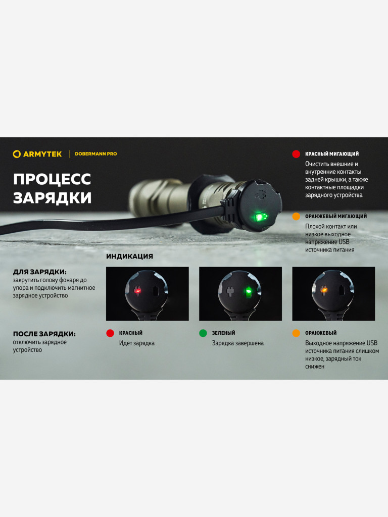Фонарь светодиодный тактический Armytek Dobermann Pro Magnet USB, 1500 лм, холодный свет