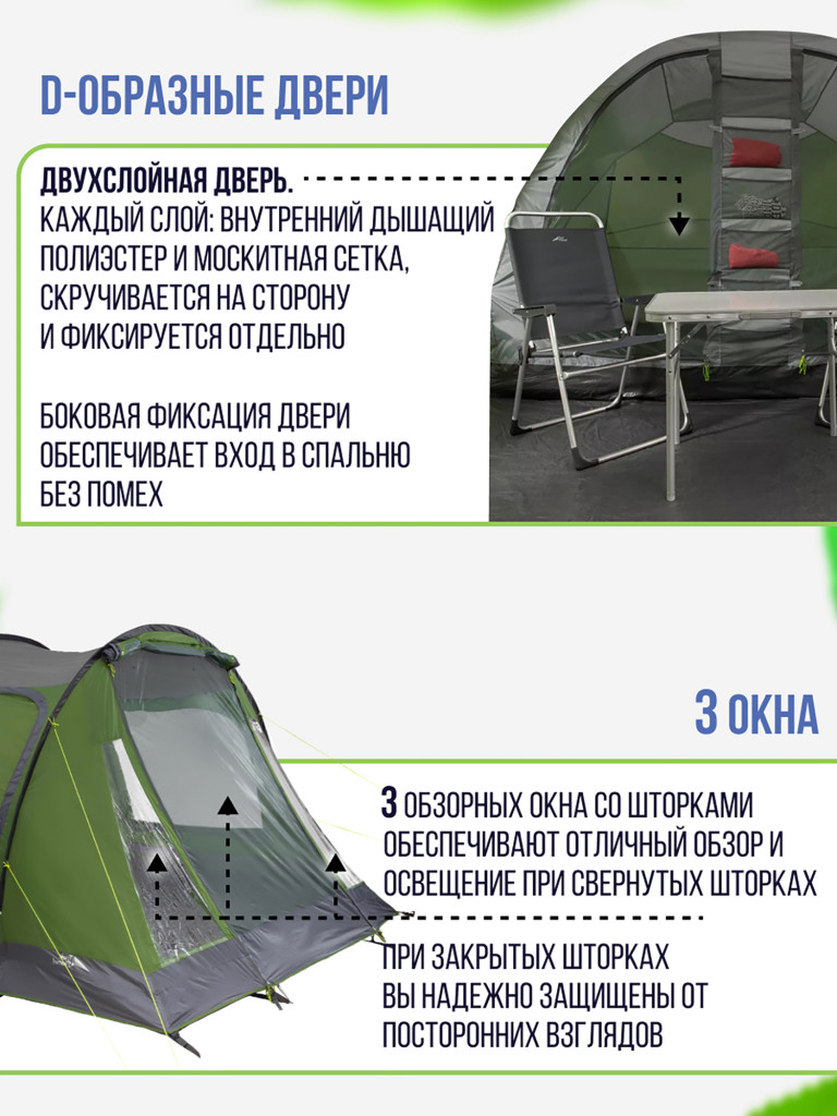 Четырехместная кемпинговая палатка Trek Planet Ankona Lux 4