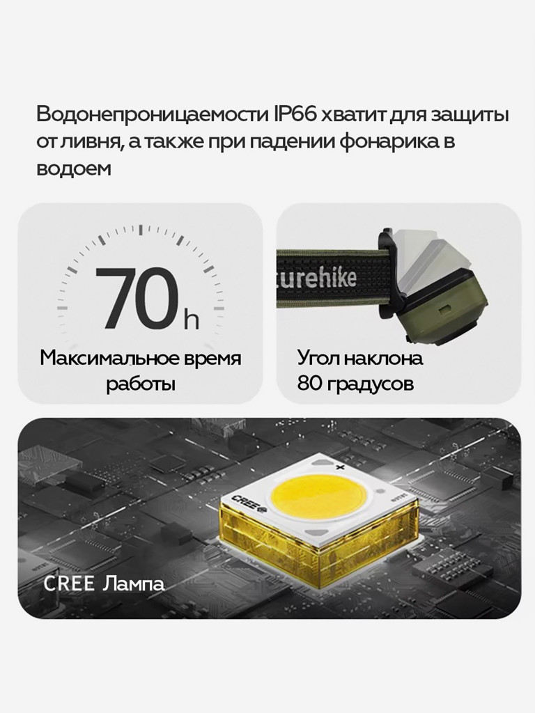 Налобный фонарь Naturehike Star Island Max, 500 lm, IP66, коричневый