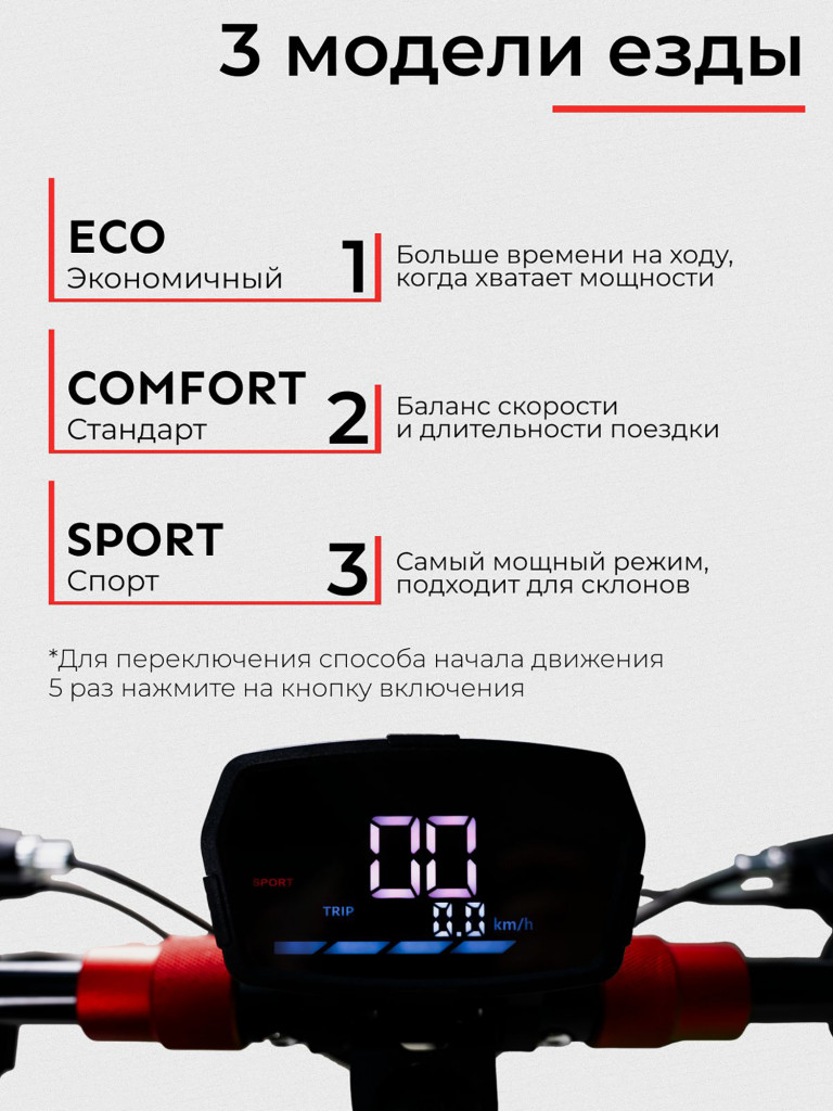 Электросамокат SAMIK MAX SPEED