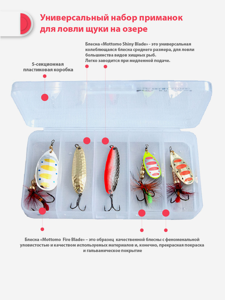 Набор блесен рыболовных для спиннинга Mottomo Pike Kit №2 (Lake) Щука/озеро