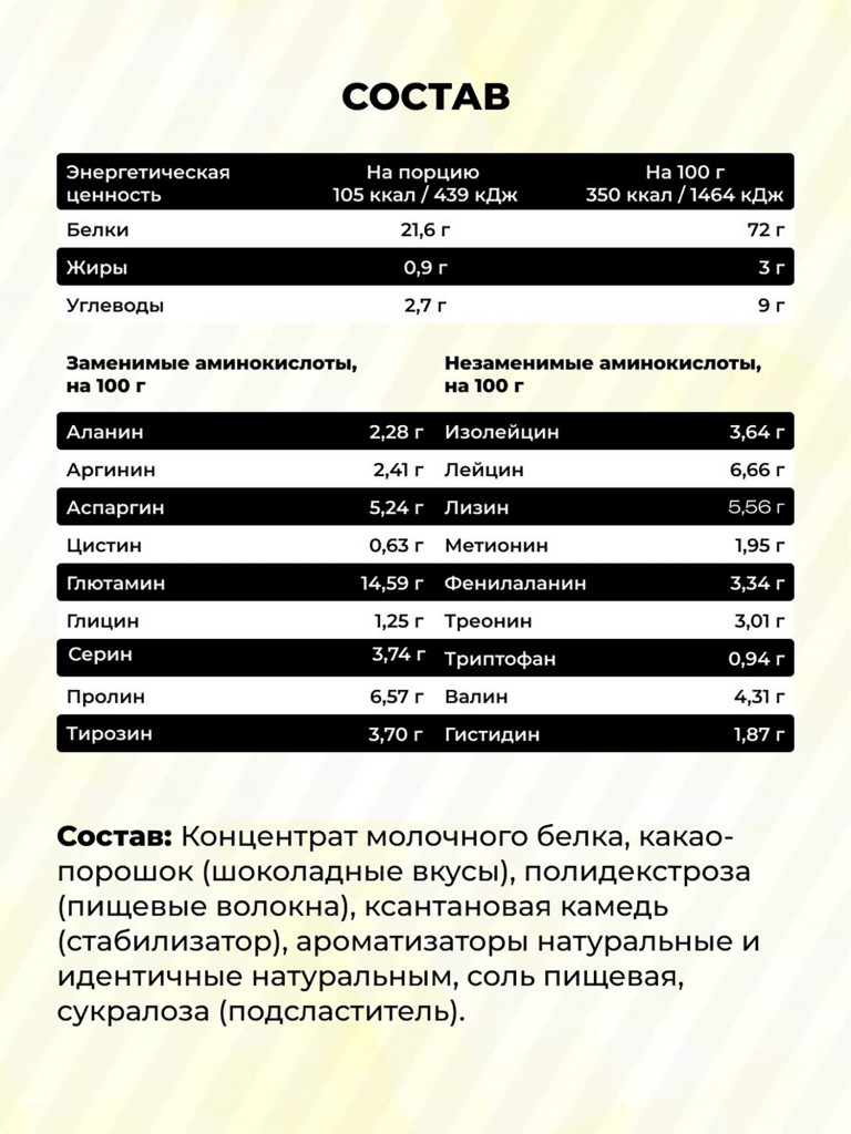 Казеиновый протеин SteelPower (мицеллярный казеин) для похудения и контроля веса, пакет 900 гр, ваниль