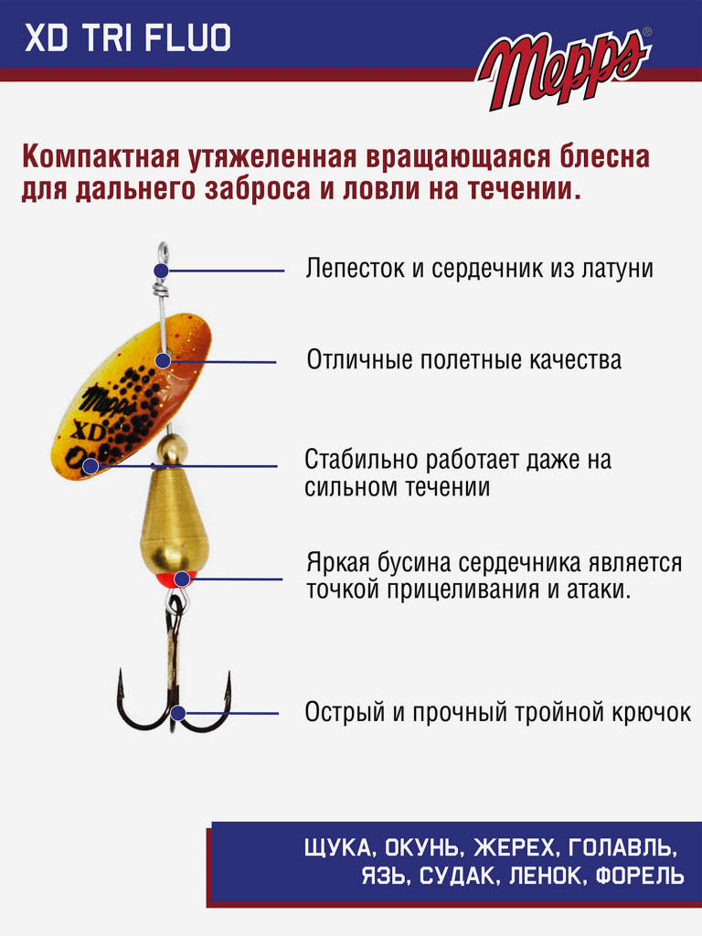 Блесна вращающаяся для рыбалки Mepps XD TRI FLUO №0 на щуку, окуня