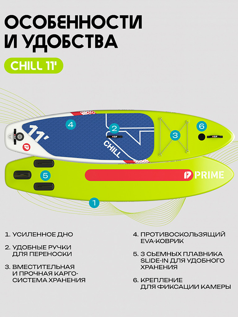 Сапборд надувной Prime 11.0x32x6 Chill green, 335x81x15 см
