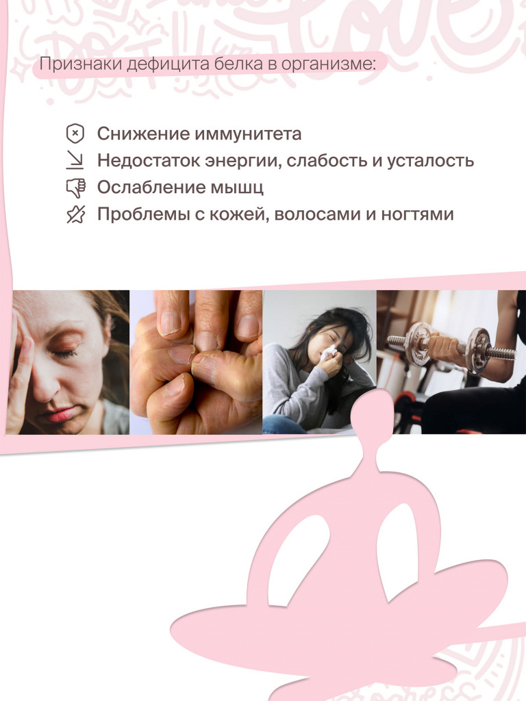 Протеиновый Фитнес коктейль с Л-Карнитином для похудения "Fitness Кондитерская" : Карамель. 400г
