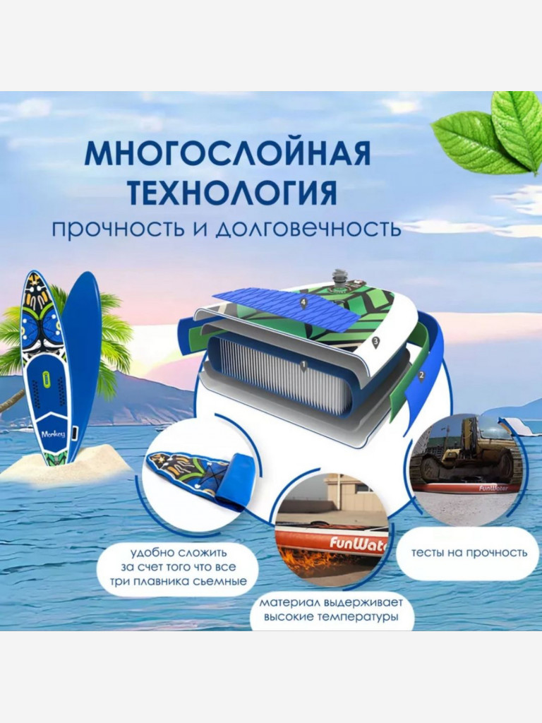 SUP-доска Funwater Monkey 02E 350*84*15,полный комплект