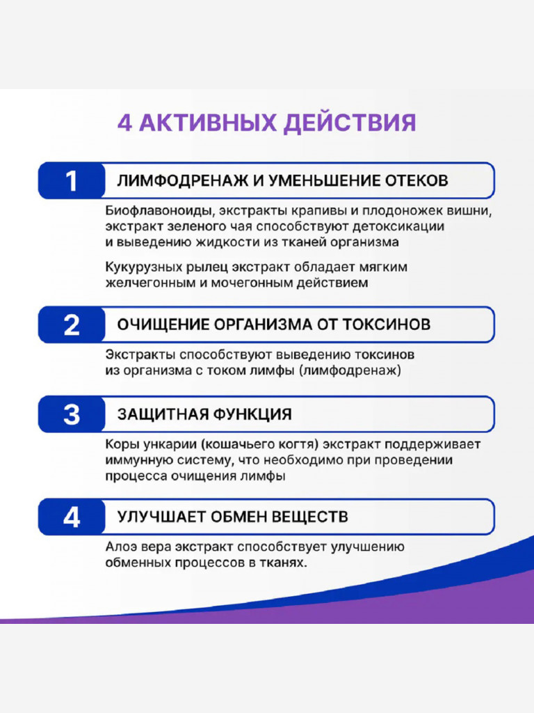 ЛимфоТранзит Эвалар 100 мл
