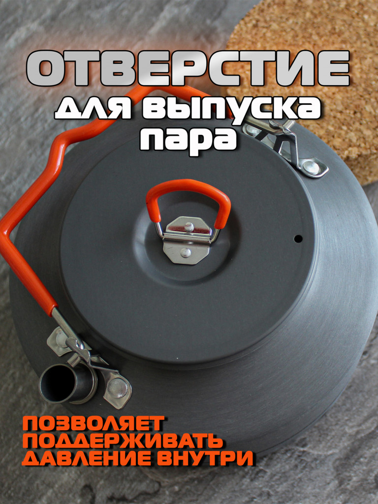 Чайник туристический с радиатором 1,6 л
