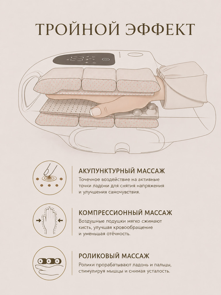 Электрический компрессионный массажер для кистей рук, пальцев и ладоней с подогревом LymphaNorm HAND MASTER