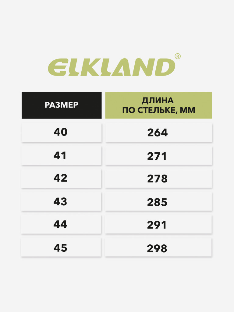 Полуботинки Elkland 155D