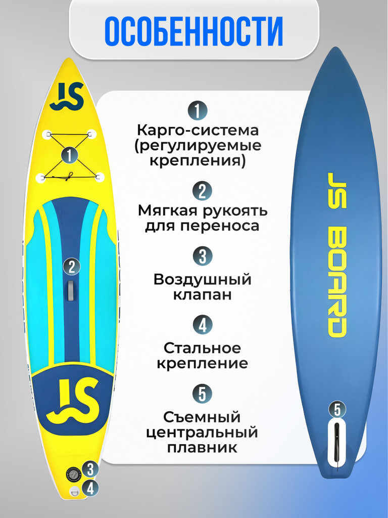 SUP-board Nonstopika JS, B35, цвет синий/жёлтый