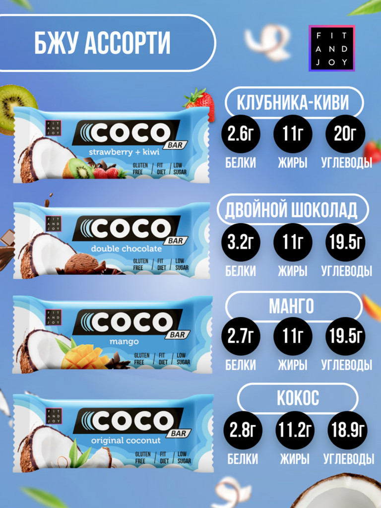 Кокосовый протеиновый батончик без сахара, ассорти 4 вкуса 16шт