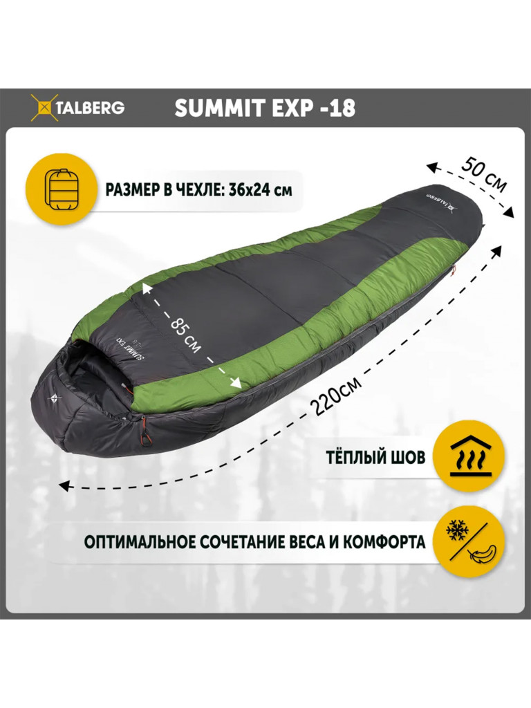 Спальный мешок KingCamp SUMMIT EXP -18°C, серый/зеленый, правый