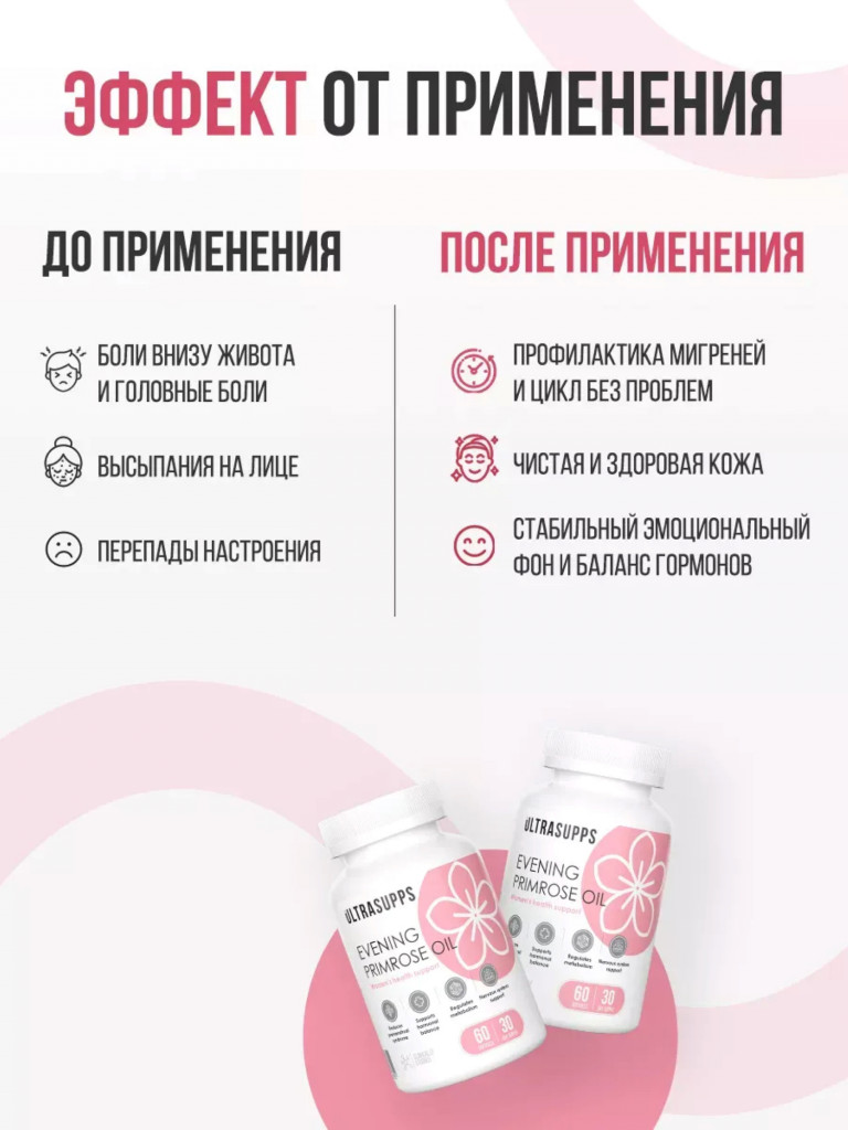 Масло примулы вечерней UltraSupps, 60 капсул по 2000 мг