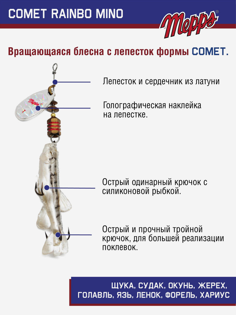 Блесна вертушка для рыбалки Mepps COMET RAINBO MINO на щуку,окуня