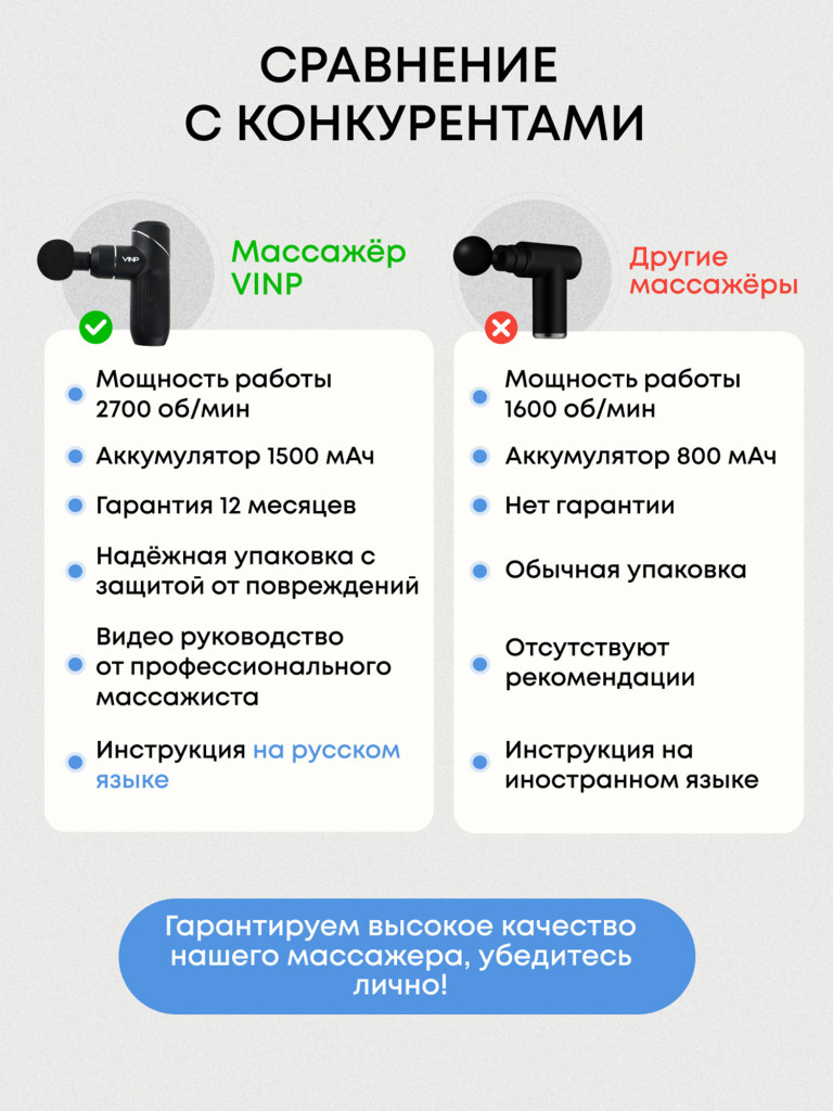 Перкуссионный массажер VINP