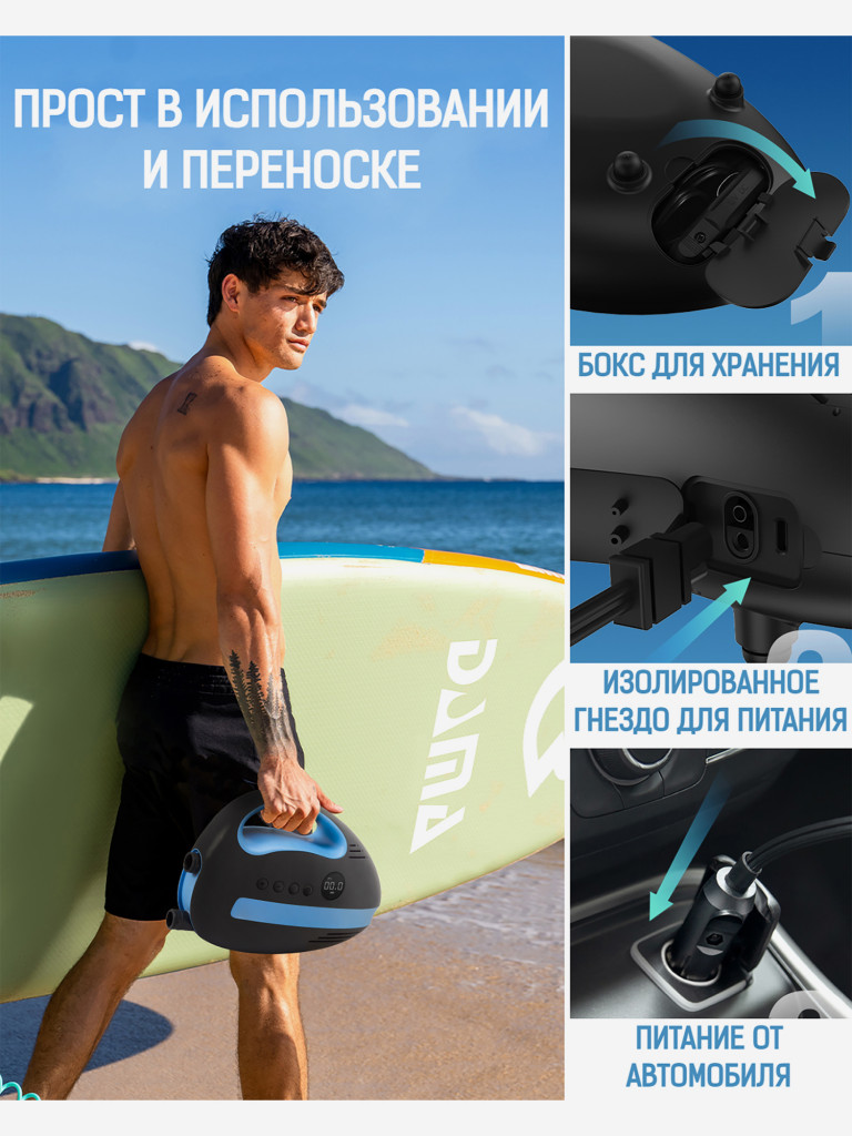 Электрический насос DAMA для SUP-досок, лодок и палаток, Синий, 20 PSI, Двухступенчатый, авто-отключение, LED-дисплей