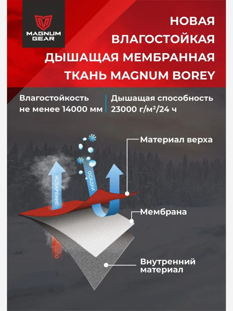 Костюм для охоты MAGNUM GEAR HUSKY 2.0 -40° C коричневый