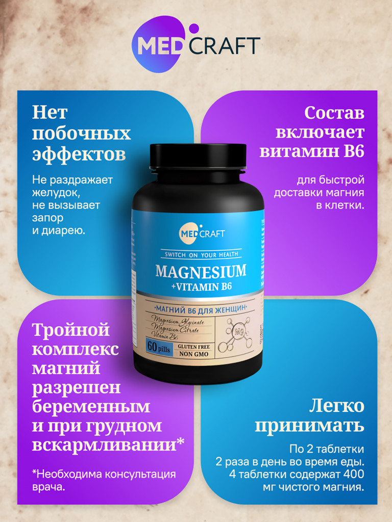 Магний B6 для женщин MedCraft, 400 мг, 60 табл.
