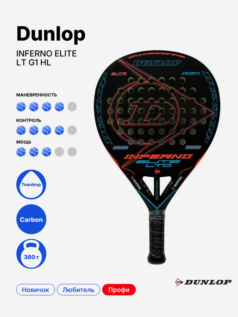Ракетка для падела Dunlop Inferno Elite LT G1 HL Blue Orange