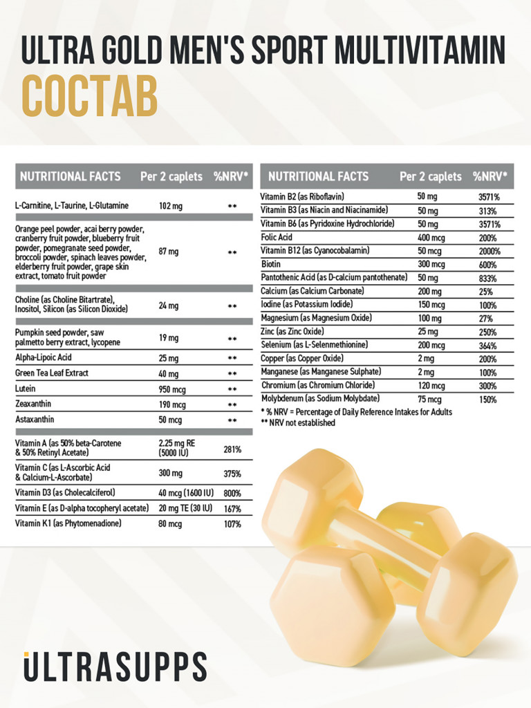 Комплекс витаминов UltraSupps, 180 капсул, для мужчин