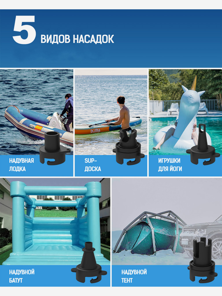 Электрический насос DAMA для SUP-досок, лодок и палаток, Синий, 20 PSI, Двухступенчатый, авто-отключение, LED-дисплей