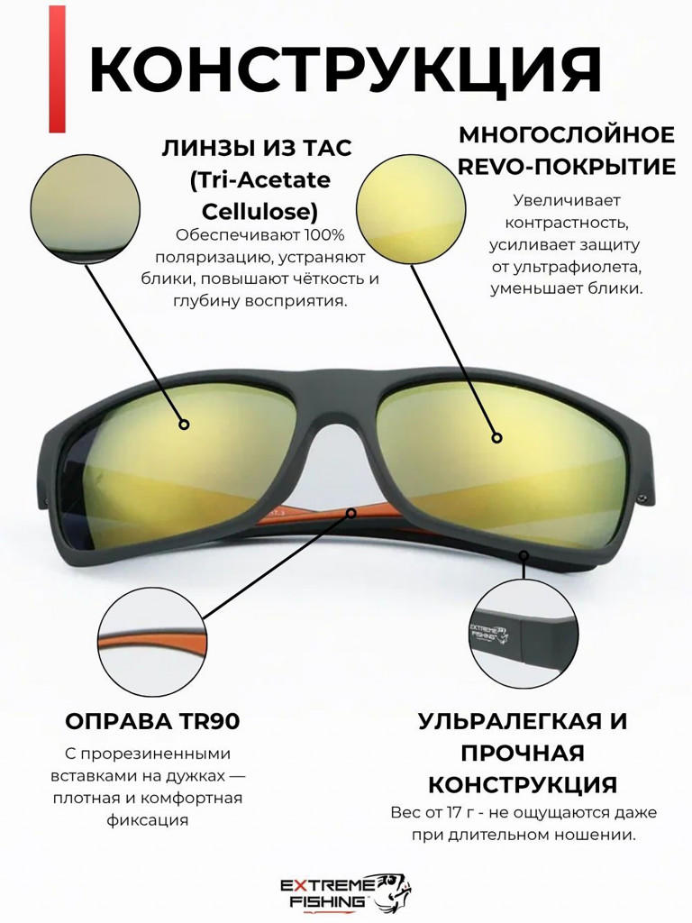 Очки поляризационные солнцезащитные Extreme Fishing Addiction ADD-324