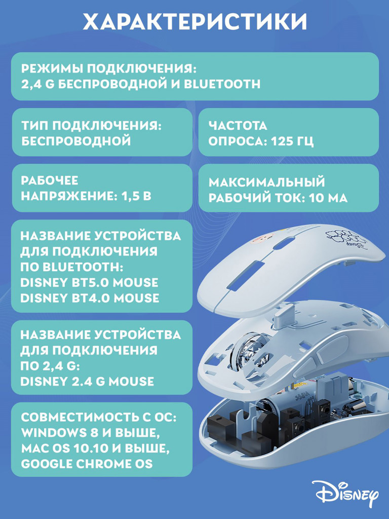 Мышь беспроводная Disney: Стич + коврик